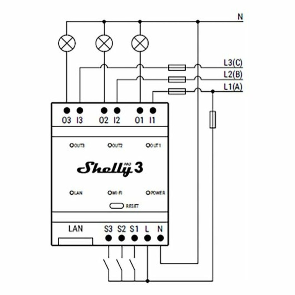 Έξυπνο Βύσμα Shelly Bluetooth Wi-Fi