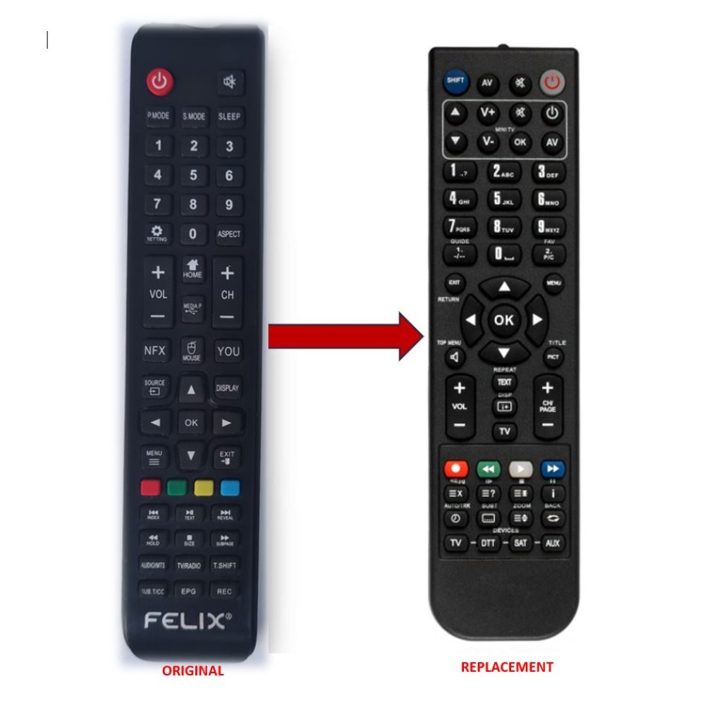 FELIX LED SMART TV REPLACEMENT REMOTE CONTROL