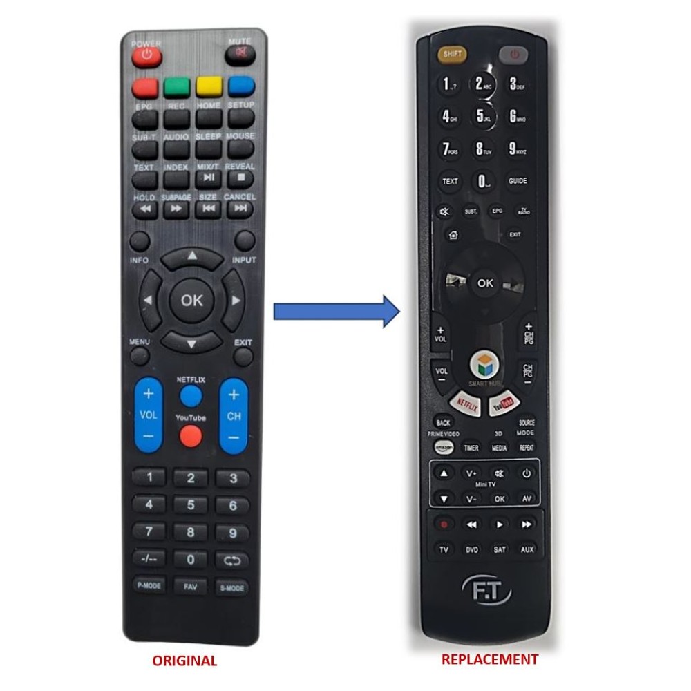 FELIX FXV-3919 REPLACEMENT REMOTE CONTROL