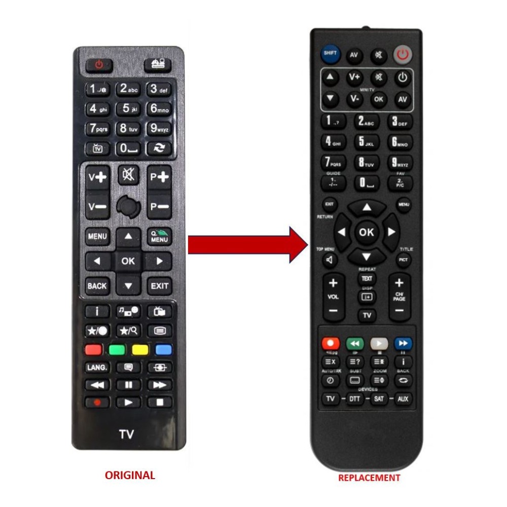 PANASONIC LED TV REPLACEMENT Remote Control