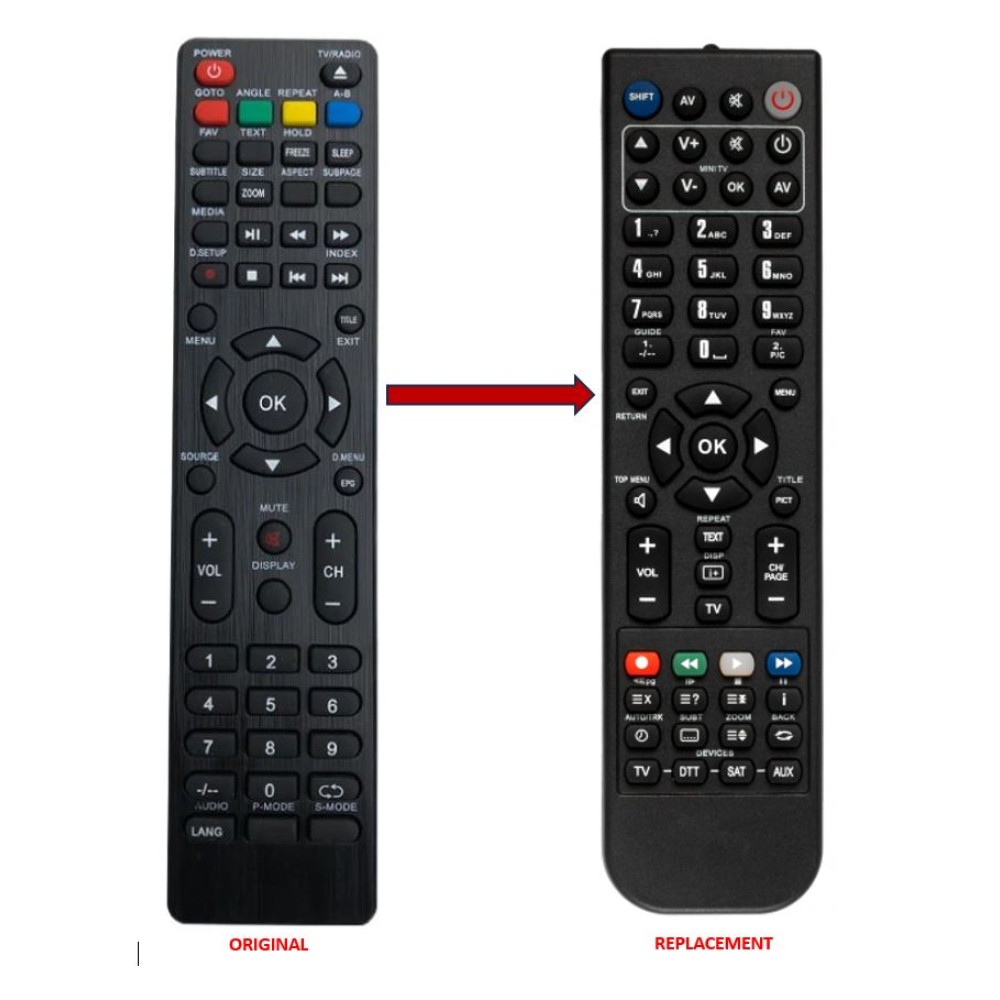 NEI LED TV REPLACEMENT REMOTE CONTROL